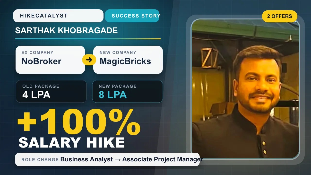 Sarthak Khobragade success story thumbnail: NoBroker to MagicBricks, ₹4 LPA to ₹8 LPA, +100% hike.